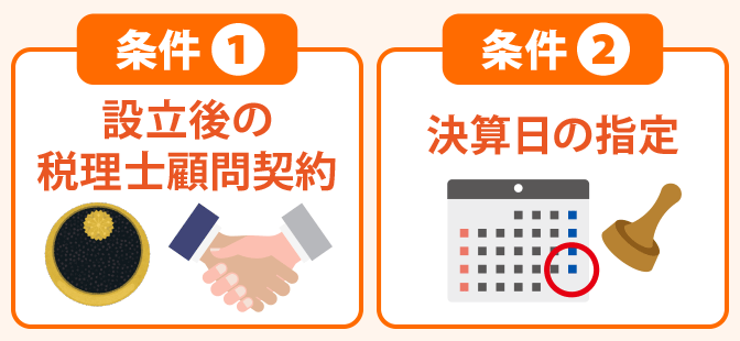 東大阪・八尾の会社設立｜税理士顧問契約・決算日の指定